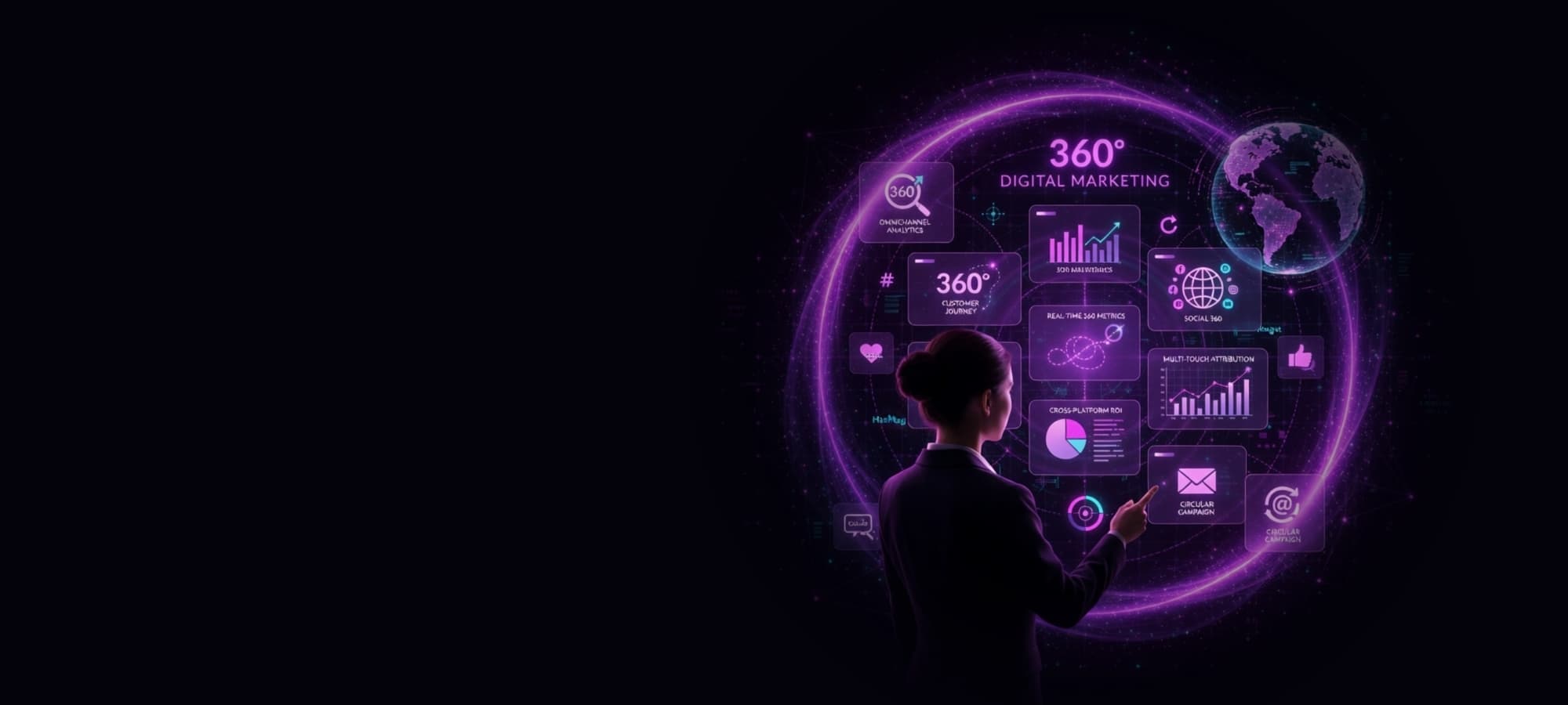 360 Digital Marketing